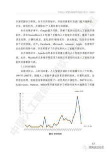 中国人工智能开源软件发展白皮书（2018）核心解读 人工智能基础软件的战略路径