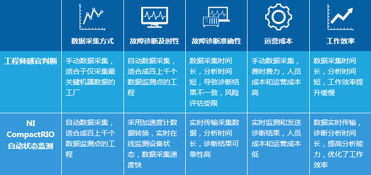 InsightCM软件与人工智能基础软件开发 赋能智能视觉新纪元